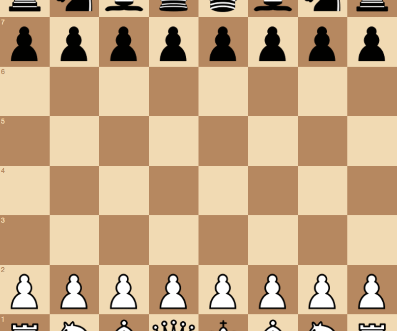 ШКОЛСКО ТАКМИЧЕЊЕ У ШАХУ